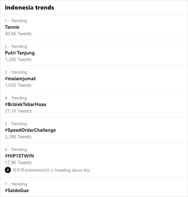 Jokowi Tunjuk 7 Stafsus Milenial, \'Putri Tanjung\' Langsung Trending