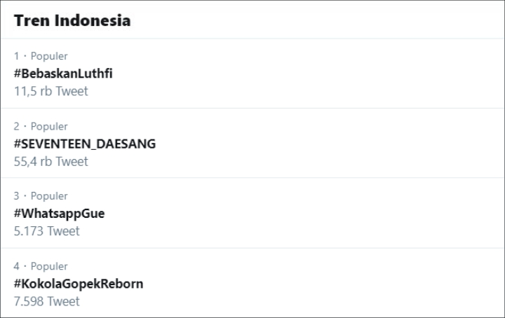 Trending Topic