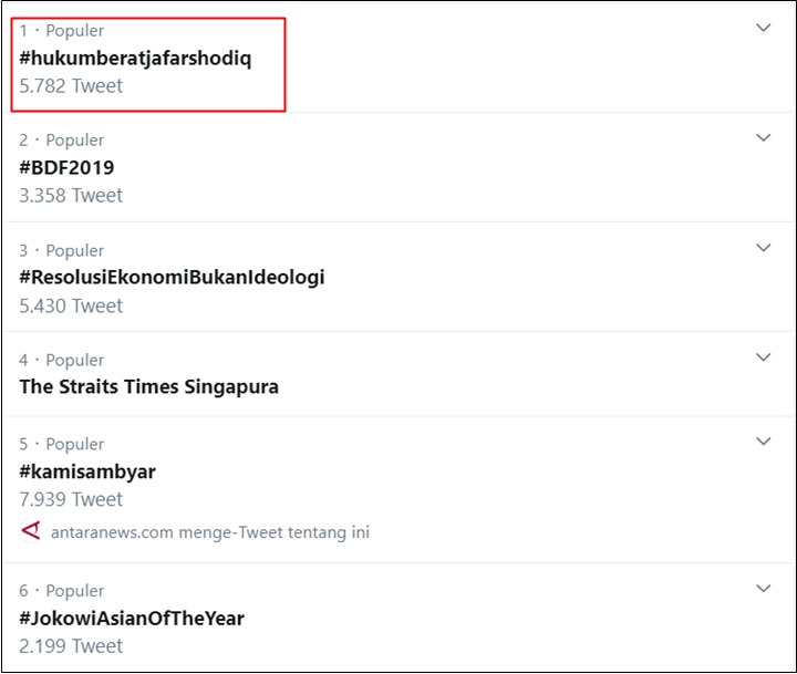 Buntut Sebut Ma\'ruf Amin Babi, Tagar #HukumBeratJafarSodiq Jadi Trending