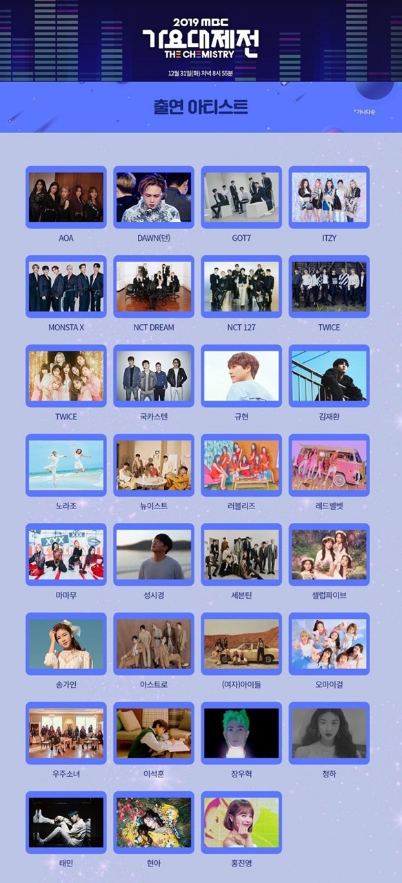 MBC Gayo Daejejeon 2019: Undang 32 Artis K-Pop Papan Atas, Line Up Final Tuai Komentar Beragam