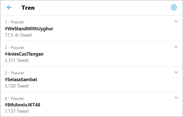 Trending Topic