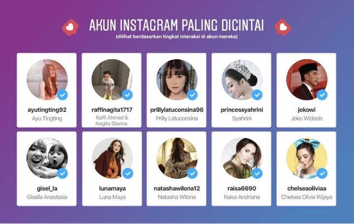Ayu Ting Ting