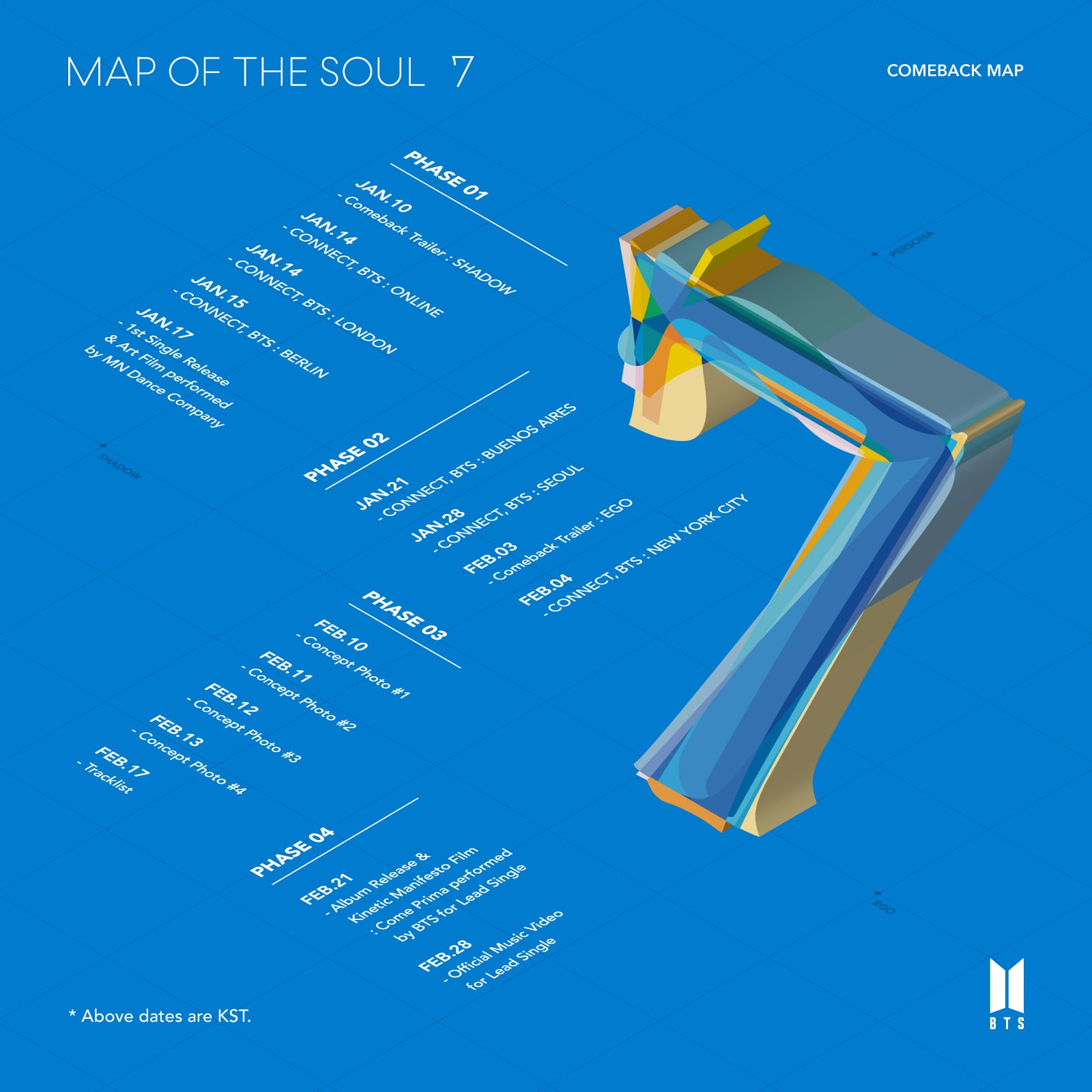 BTS Rilis Teaser Comeback \'Map Of The Soul: 7\', Rahasia Di Baliknya Bikin Fans Melongo