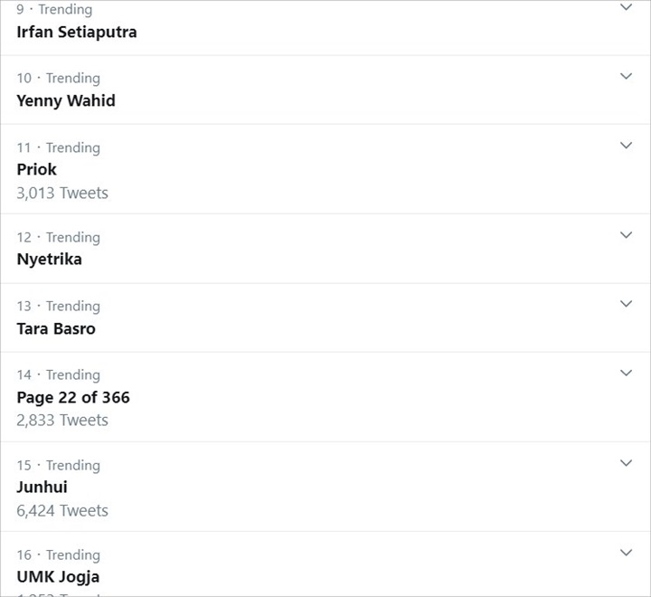 Tara Basro Trending
