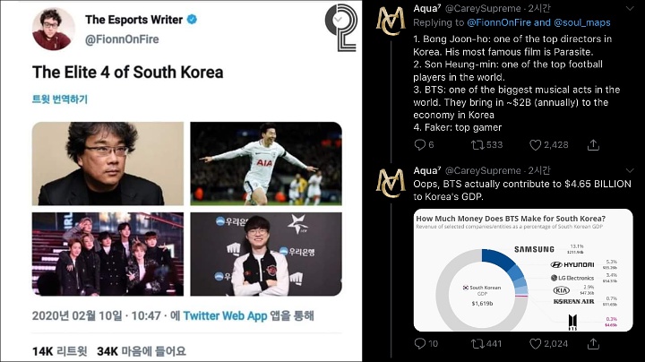 BTS Hingga Sutradara \'Parasite\' Diklaim Sebagai Tokoh Elite di Korea, Netizen Tak Terima