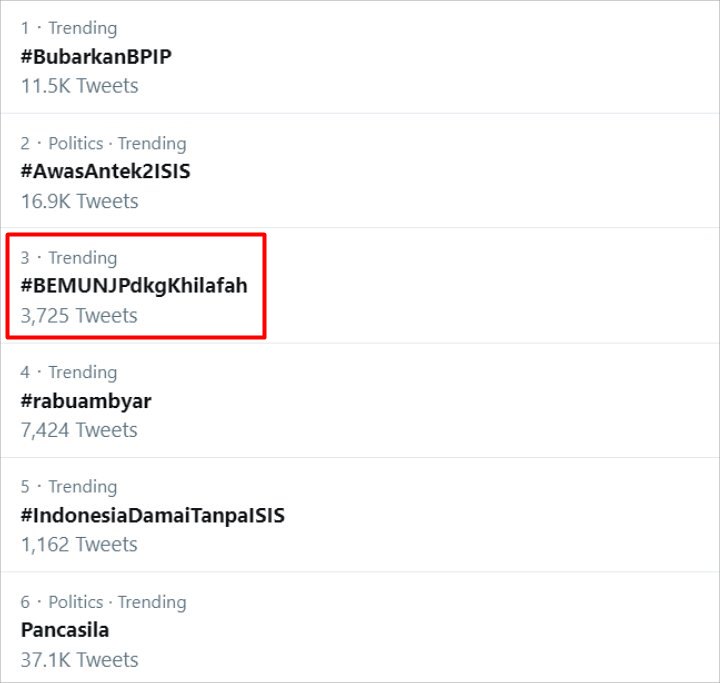 Heboh Foto Pengurus BEM Wanita Diburamkan, Tagar #BEMUNJPdkgKhilafah Jadi Trending-2