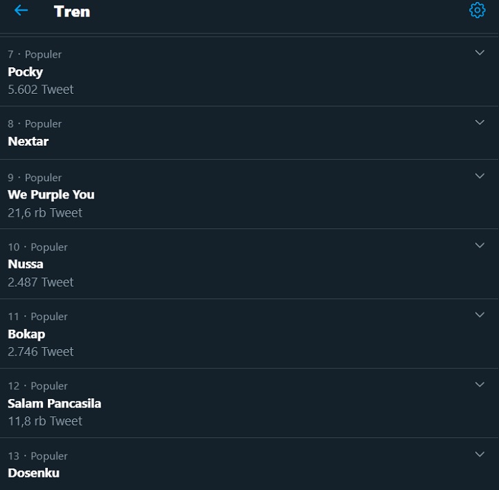 Teaser Film \'Nussa\' Jadi Trending Topic, Dipuji Sekelas Studio Animasi Pixar