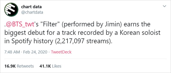 Lagu Jimin \'Filter\' Cetak Rekor Baru Sebagai \'Debut Terbesar Untuk Solois Korea\' di Spotify