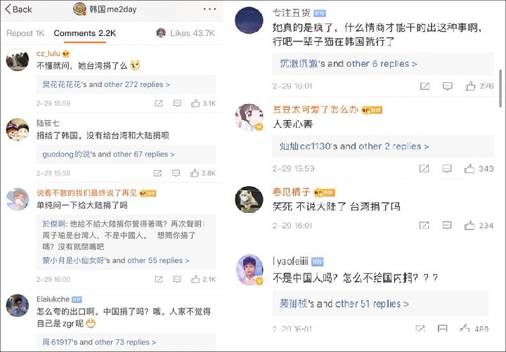 Tzuyu Twice Justru Tuai Kritikan Netizen Tiongkok Usai Donasi untuk Atasi Virus Corona di Korsel