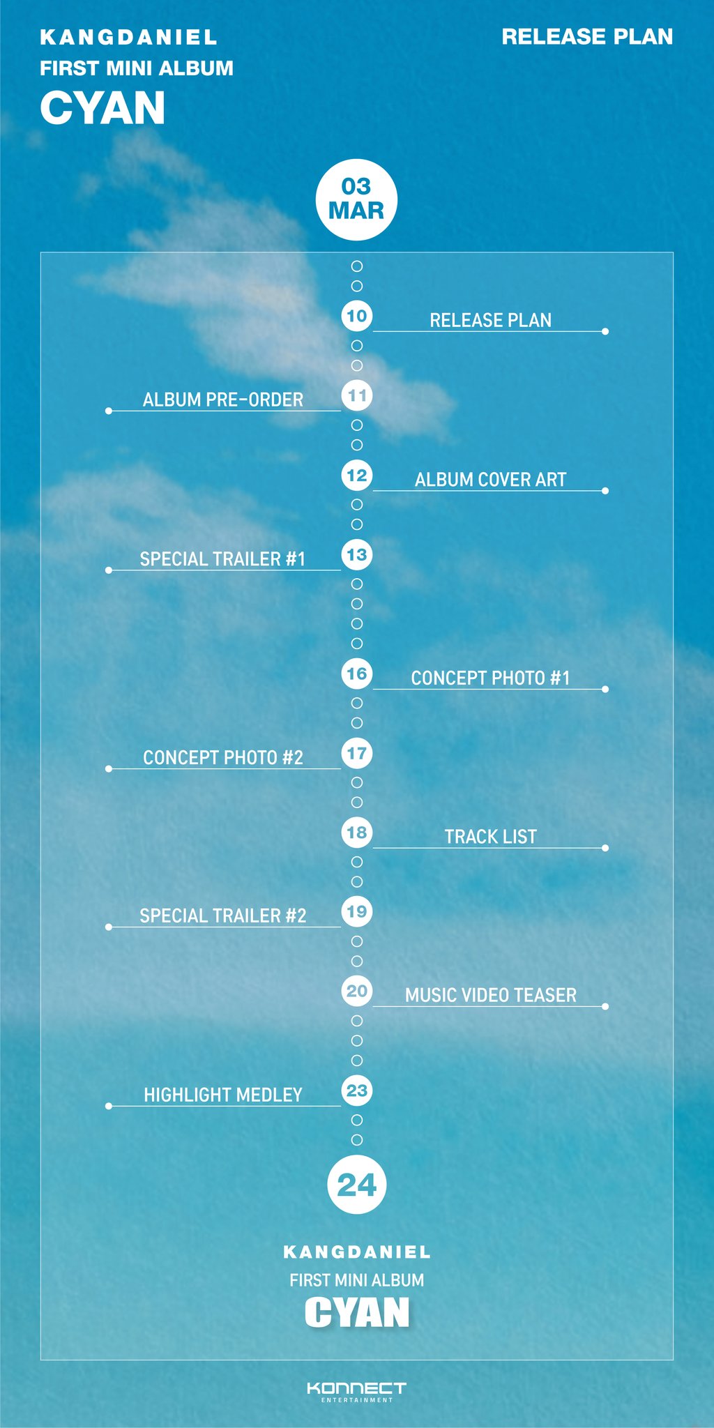 Kang Daniel Ungkap Jadwal Perlisan Teaser Untuk Album Comeback \'CYAN\'
