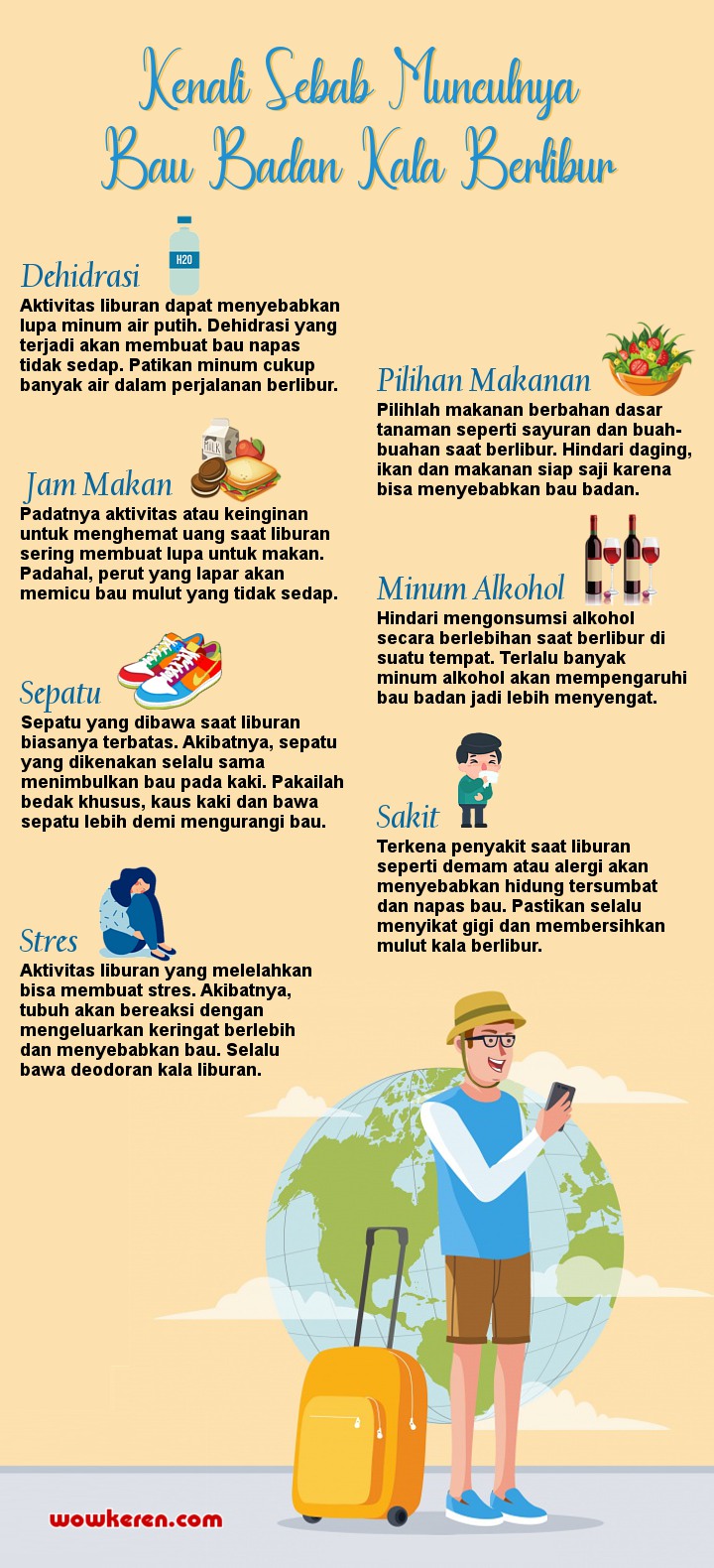 INFOGRAFIS: Penyebab Bau Badan Muncul Saat Liburan