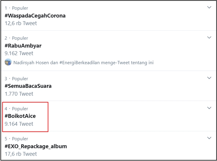 Tagar #BoikotAice Jadi Trending Topic Buntut Mogok Kerja Massal Buruh-1
