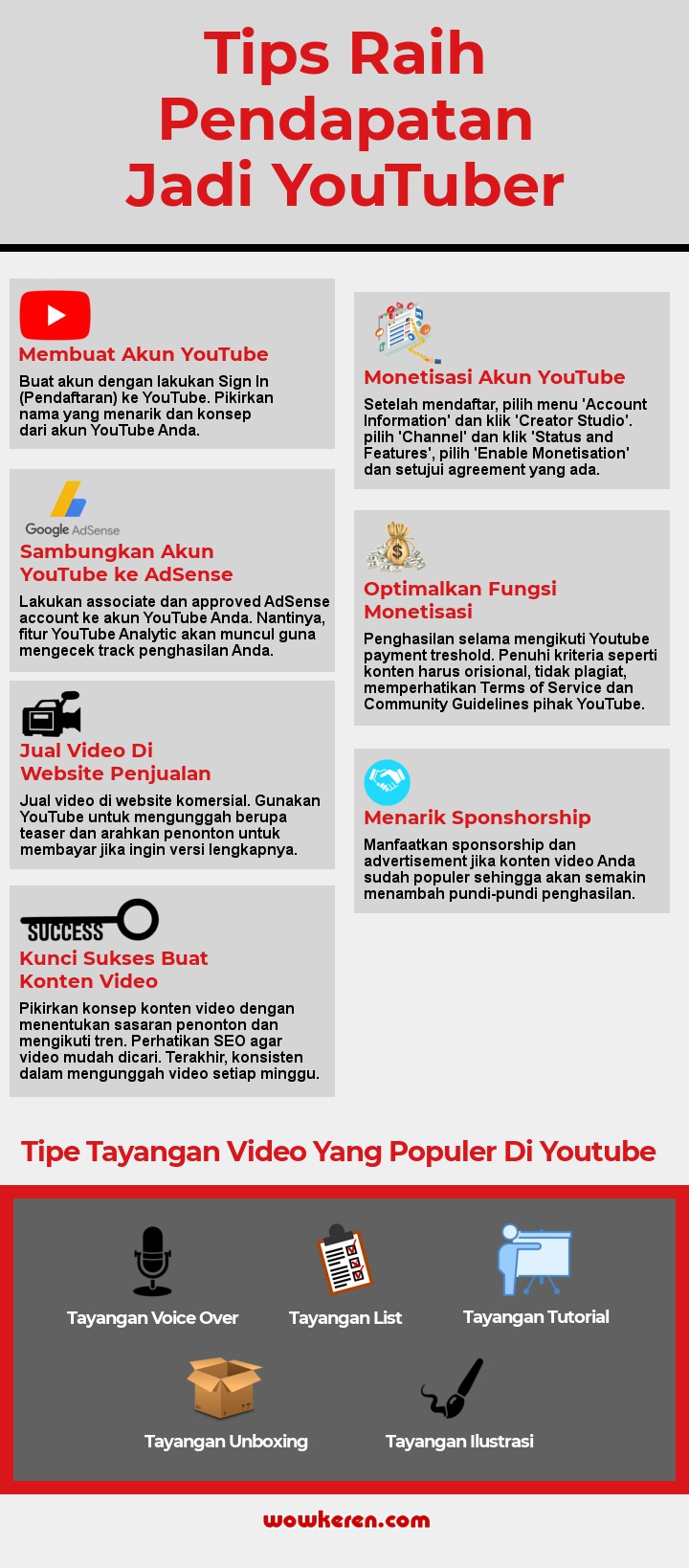 INFOGRAFIS: Cara Hasilkan Uang Dari YouTube