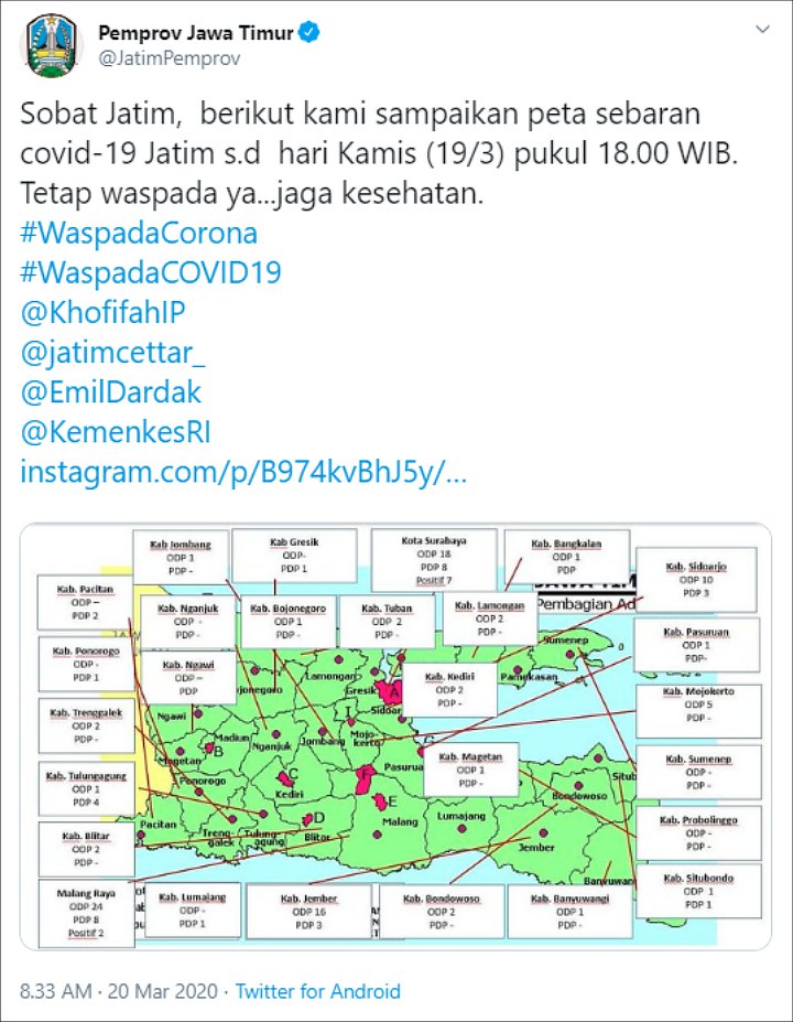 Peta sebaran Jatim
