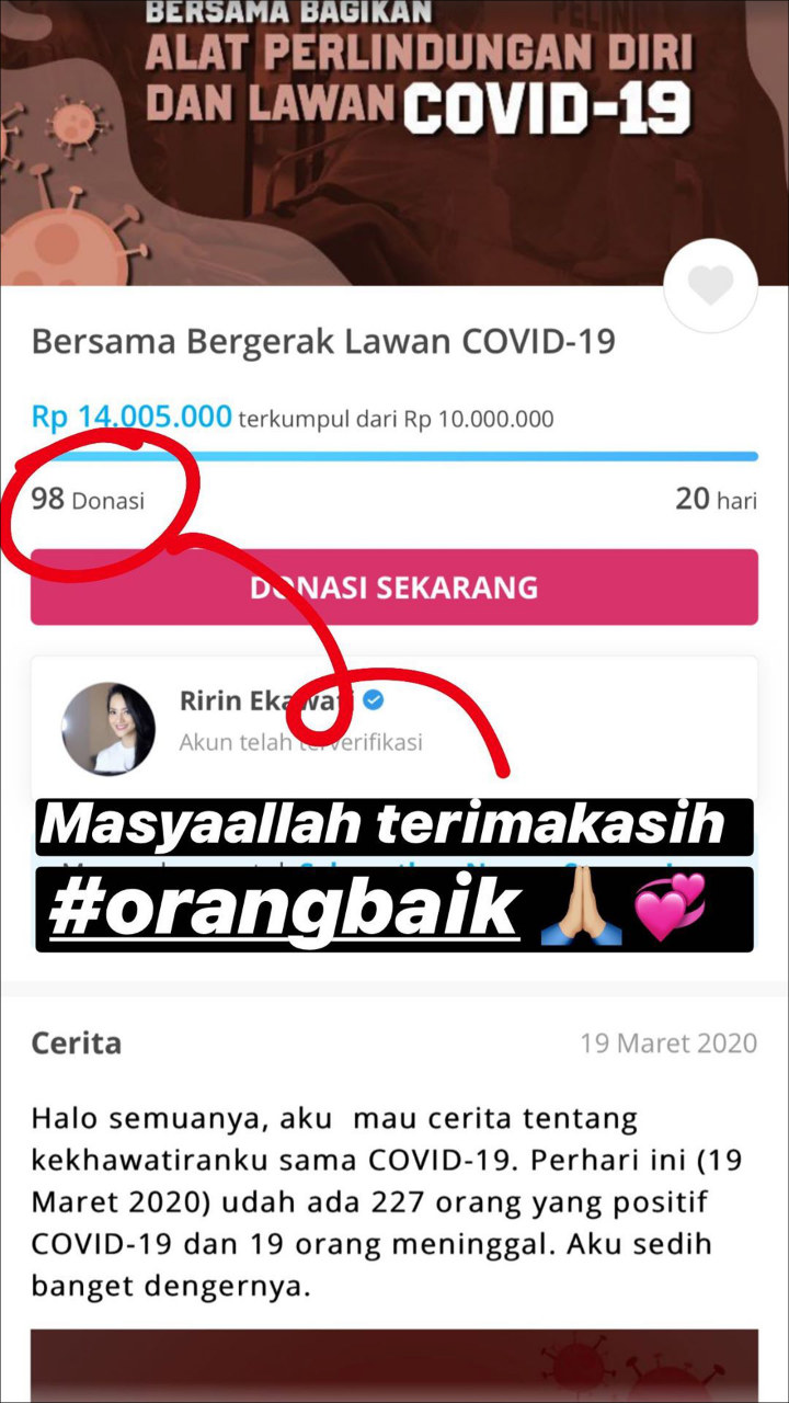 Ririn Ekawati