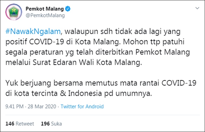 Pemkot Malang