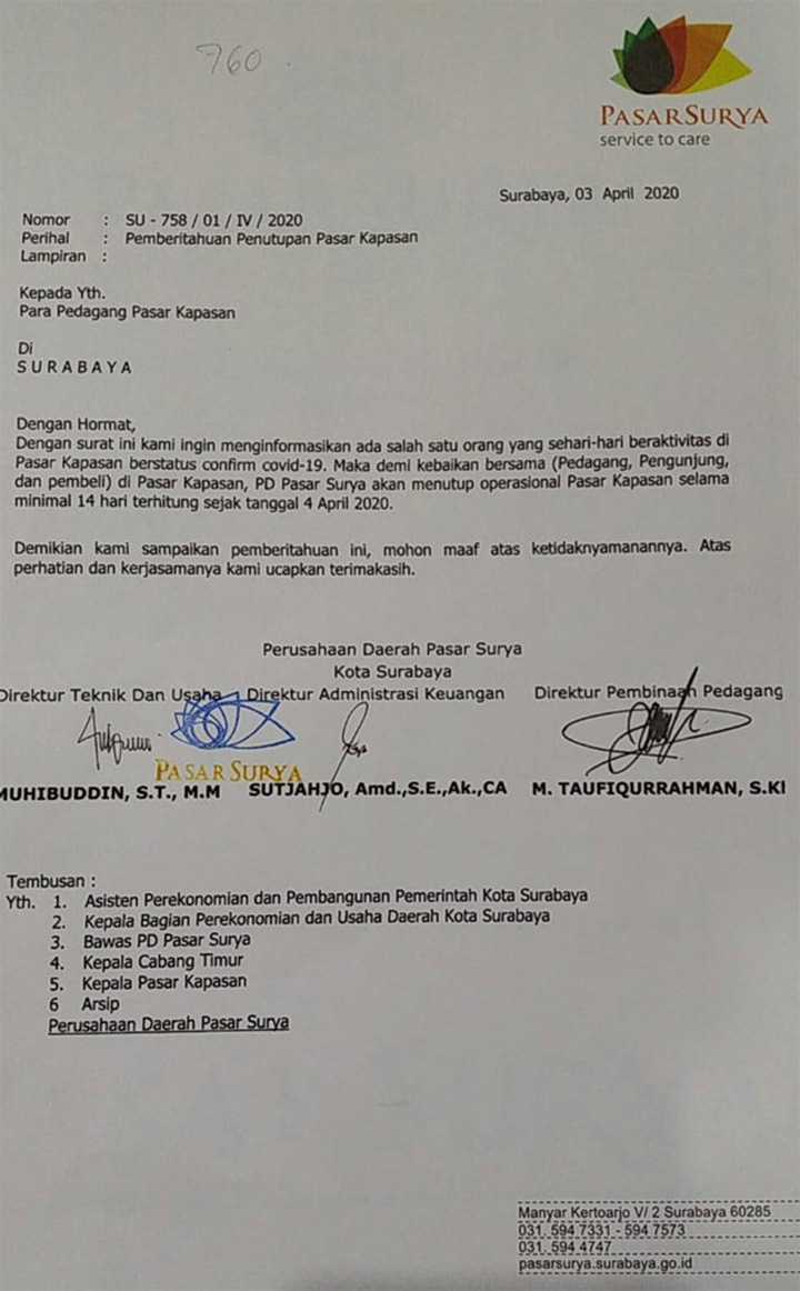 1 Positif Corona, Pasar Kapasan Surabaya Ditutup 14 Hari