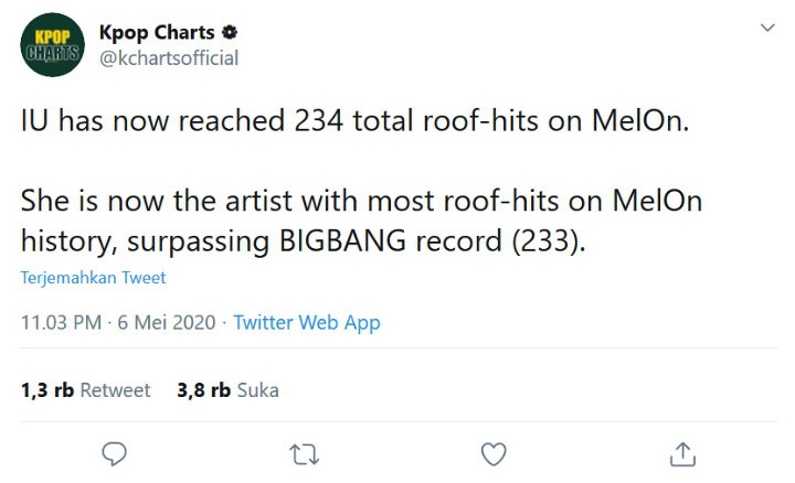 Lagu Kolaborasi IU Dan Suga \'Eight\' Kembali Cetak Rekor Sejarah Melon, Lampaui Catatan Big Bang