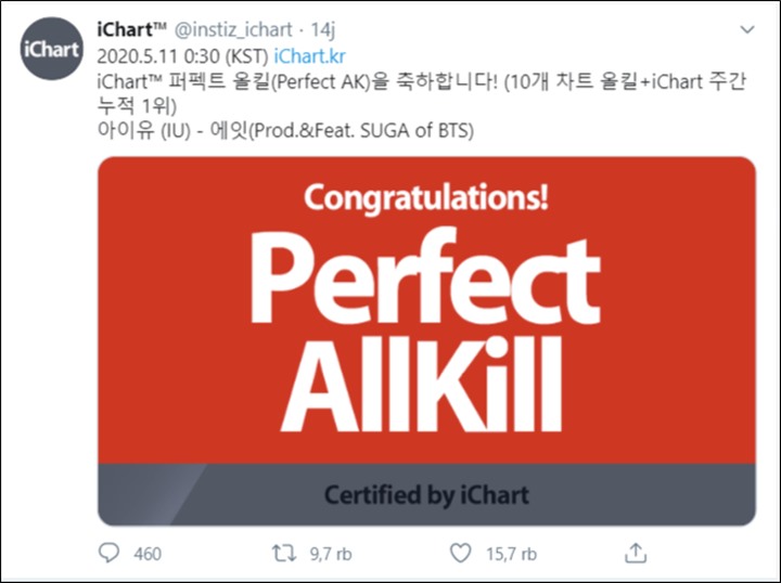 Lagu Kolaborasi IU Dan Suga BTS \'Eight\' Jadi Lagu Ke-3 Yang Raih Prefect All Kill Tahun 2020