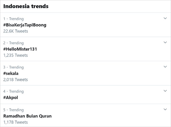 Kepintaran Sekala Putra Ayudia-Ditto Jadi Trending Twitter