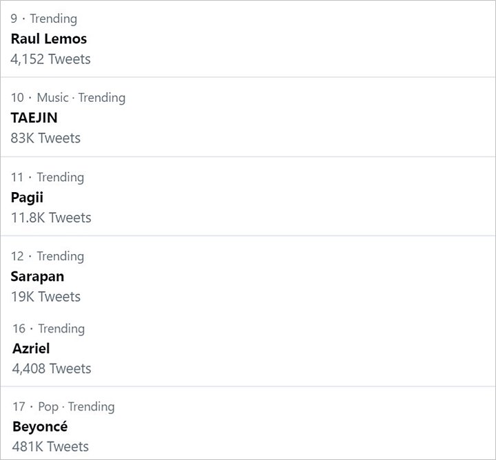 Nama Raul Lemos dan Azriel Jadi Trending
