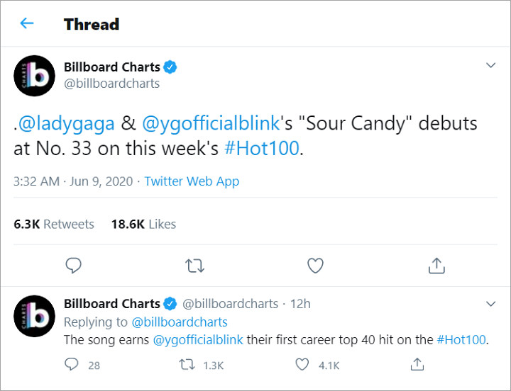 BLACKPINK Sukses Debut Di Top 40 Chart Billboard Hot 100 Lewat Kolaborasi Lady Gaga \'Sour Candy\'