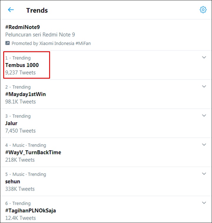 Trending Topic