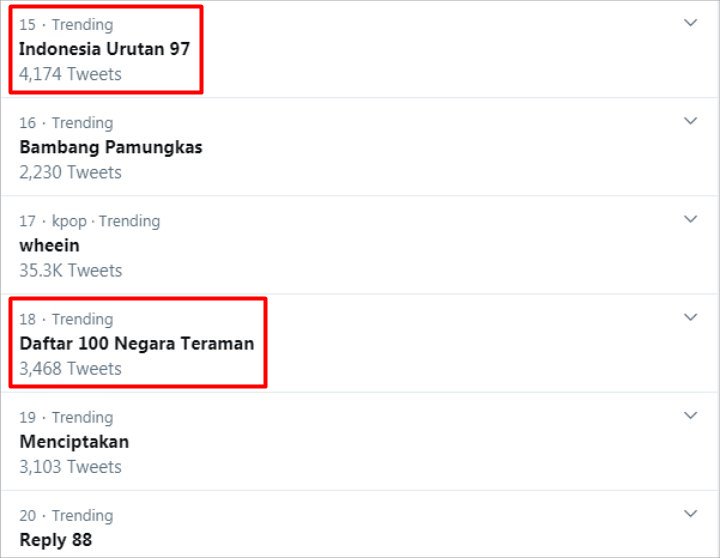 Indonesia