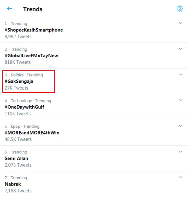 Trending Topic