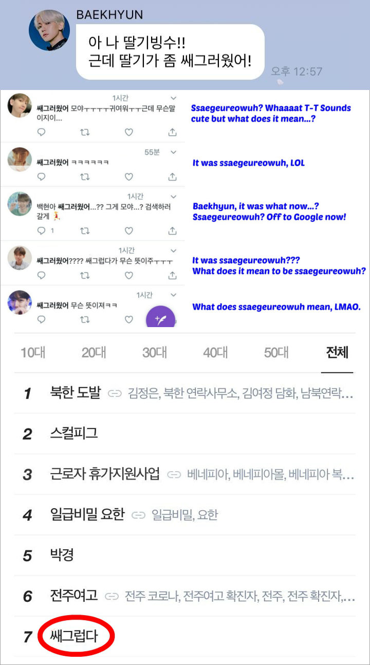 Postingan Baekhyun EXO tentang Es Serut Sampai Masuk Daftar Pencarian Gara-Gara Hal Ini