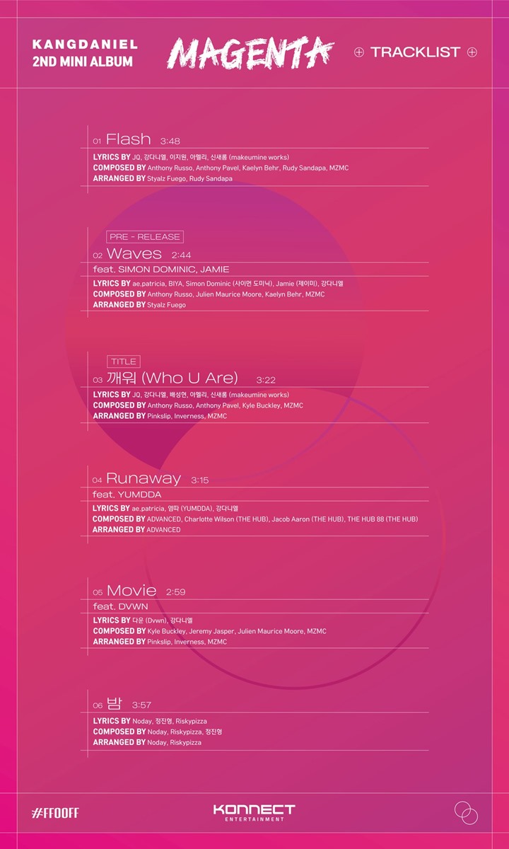 Kang Daniel Ungkap Tracklist Untuk Album Comeback \'Magenta\', Sebagian Besar Lagunya Ditulis Sendiri