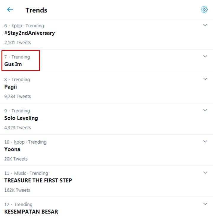 Trending Topic