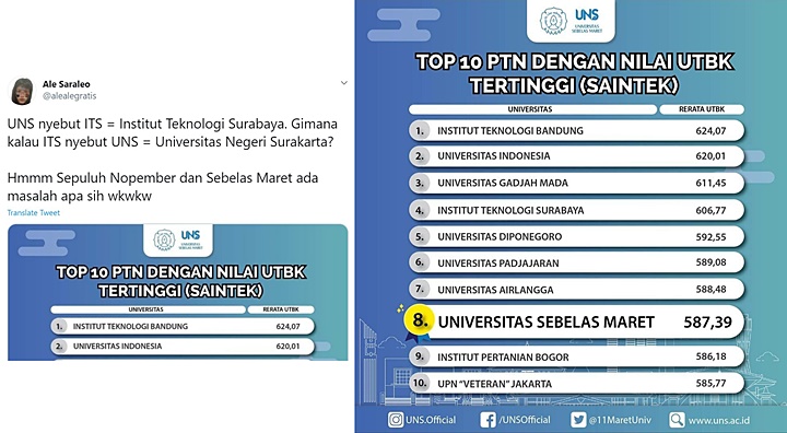 \'Institut Teknologi Surabaya\' Mendadak Trending, Ternyata Gara-Gara Ini