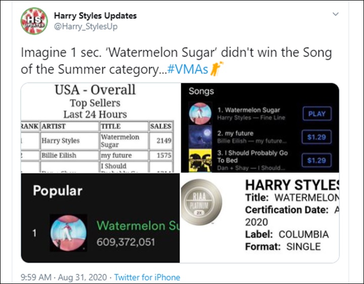 Fans Harry Styles marah Watermelon Sugar Tak menang