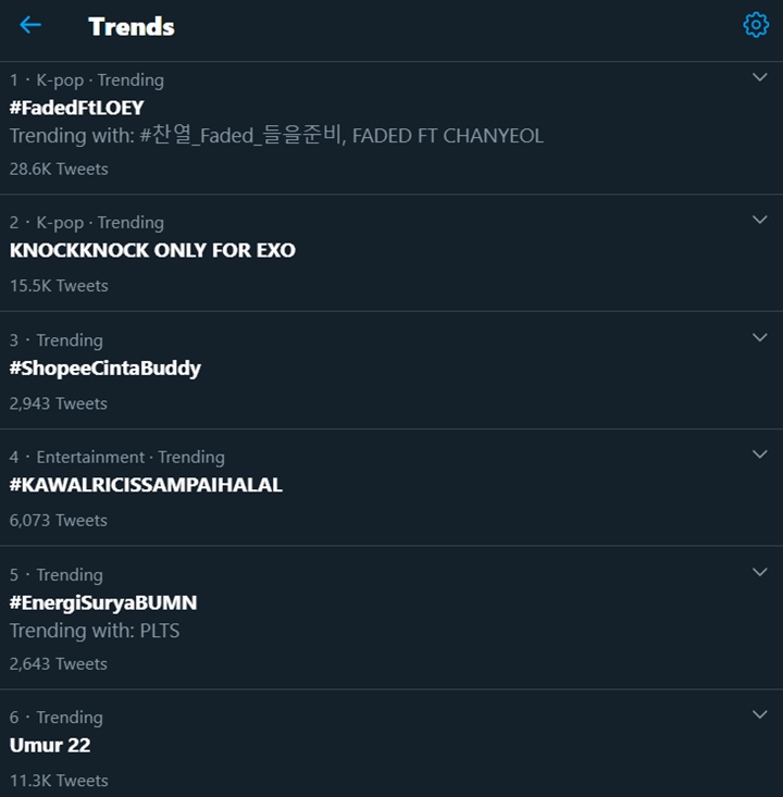 #KawalRicisSampaiHalal Jadi Trending