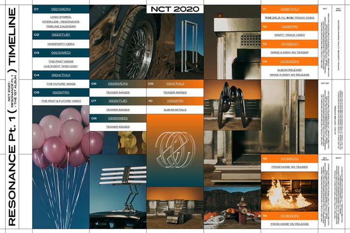 NCT 2020 Umumkan Proyek Album \'RESONANCE\' dengan Semua Subunit dan Dua Member Baru