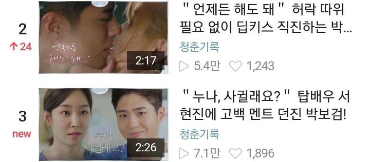 Karakter Park Bo Gum Picu Perdebatan Usai Romantis Dengan 2 Cewek di \'Record of Youth\'