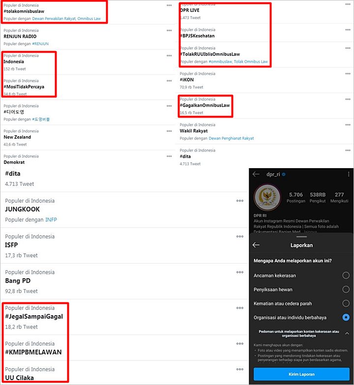 RUU Cipta Kerja Omnibus Law Sah Jadi UU, Tagar-Tagar Penolakan Kuasai Trending Topic Indonesia