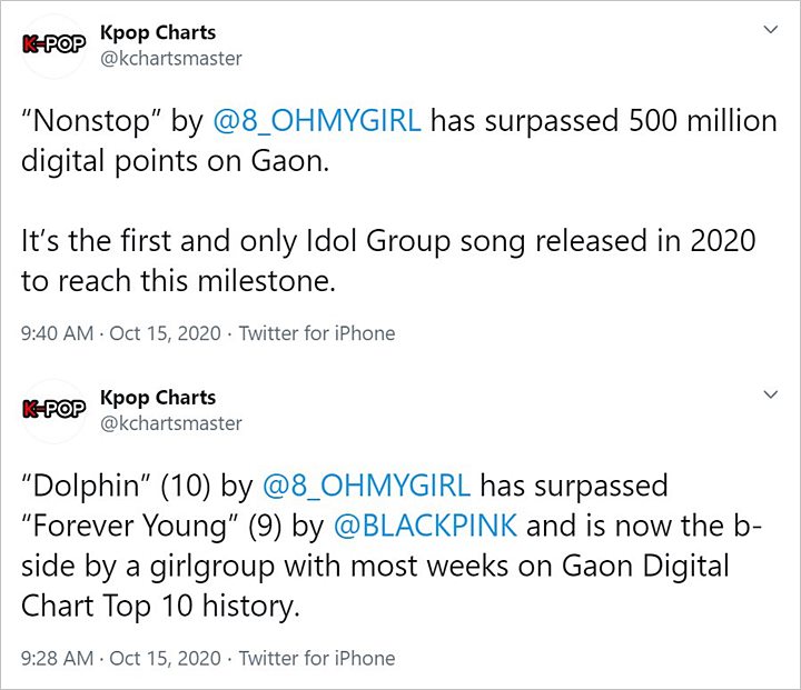 Oh My Girl Sukes Cetak Sejarah Girl Grup Baru Di Chart Gaon Lewat 2 Lagu Ini