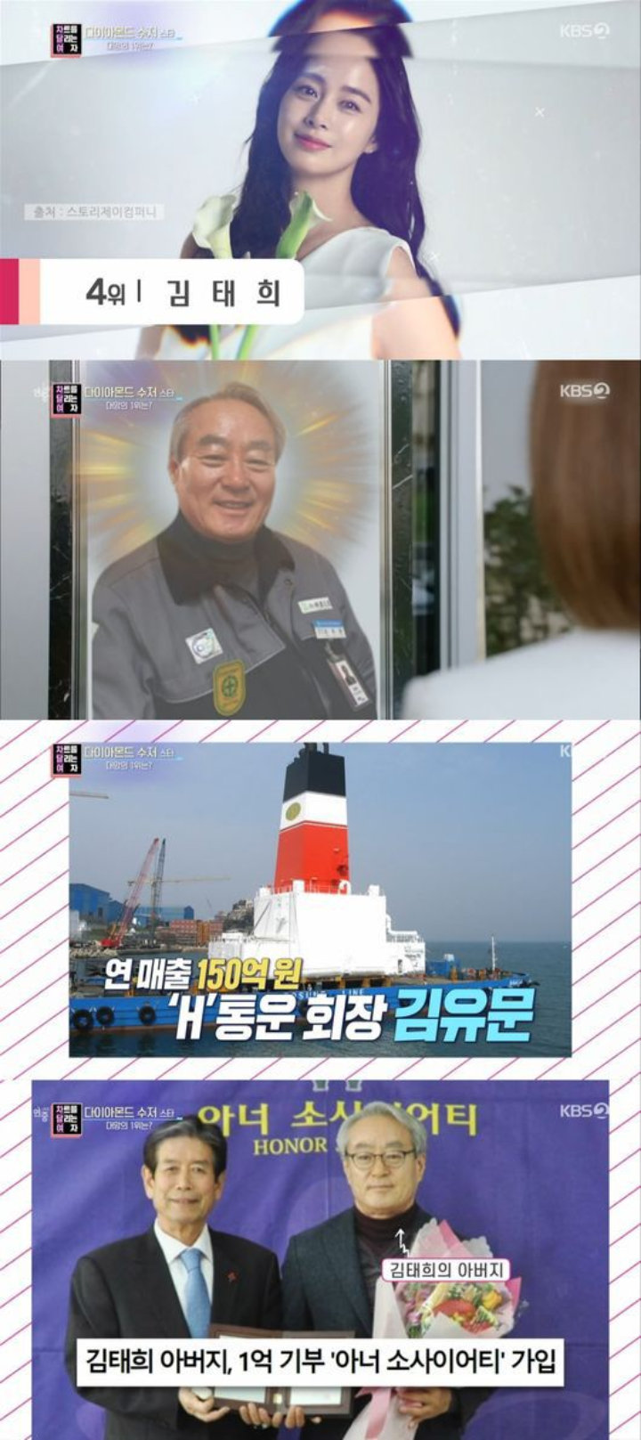 Kim Tae Hee Ternyata dari Keluarga Kaya, Pekerjaan dan Penghasilan Sang Ayah Terungkap