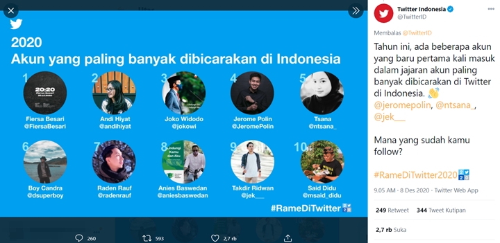 Begini Reaksi Fiersa Besari Usai Akun Twitter Miliknya Jadi Nomor Satu \'Kalahkan\' Presiden Jokowi