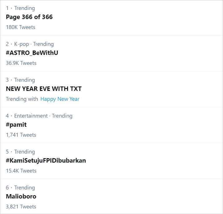 Berani Beda, Malioboro Batal Lockdown Saat Malam Tahun Baru Walau \'Dikepung\' COVID-19