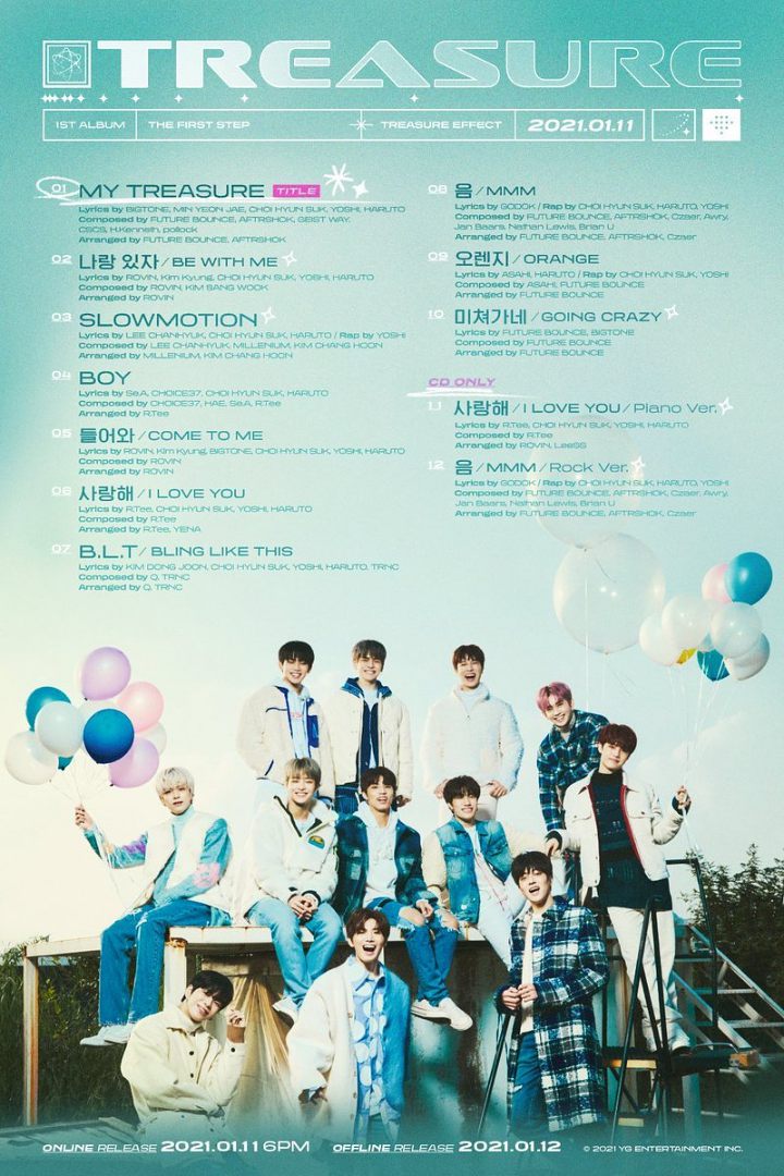 TREASURE Ungkap Tracklist Untuk Full Album Pertama, Ada 10 Lagu Dan 2 Trek Spesial