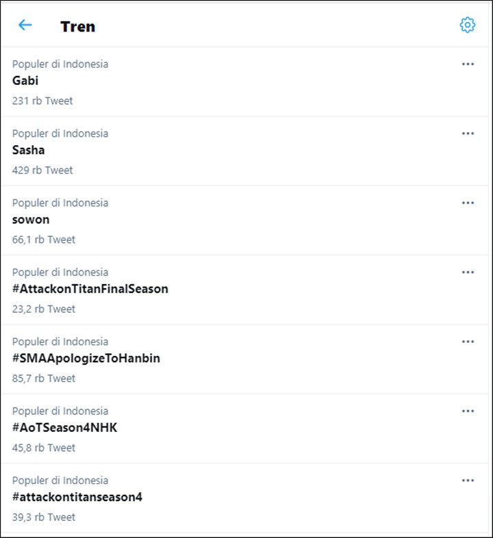 Fans \'Attack On Titan\' Berduka, Kematian Karakter Sasha Di \'Final Season\' Trending Di Indonesia