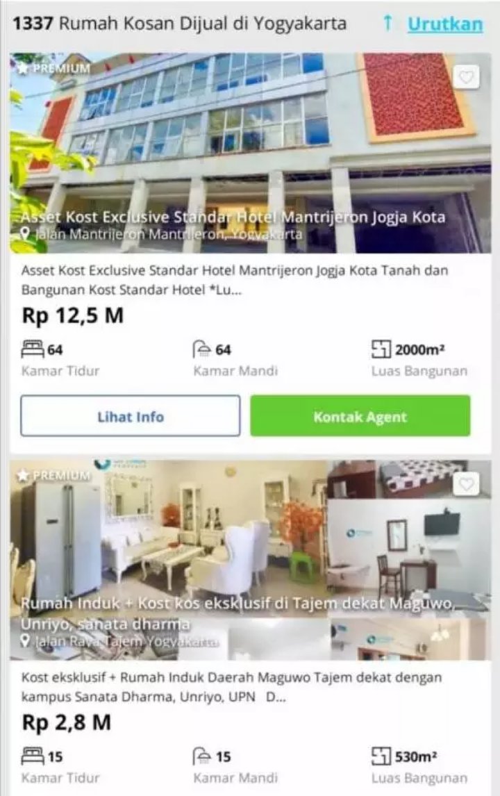 Dihantam Pandemi, Hotel Hingga Kos-kosan \'Gulung Tikar\' di Yogyakarta Dijual Online