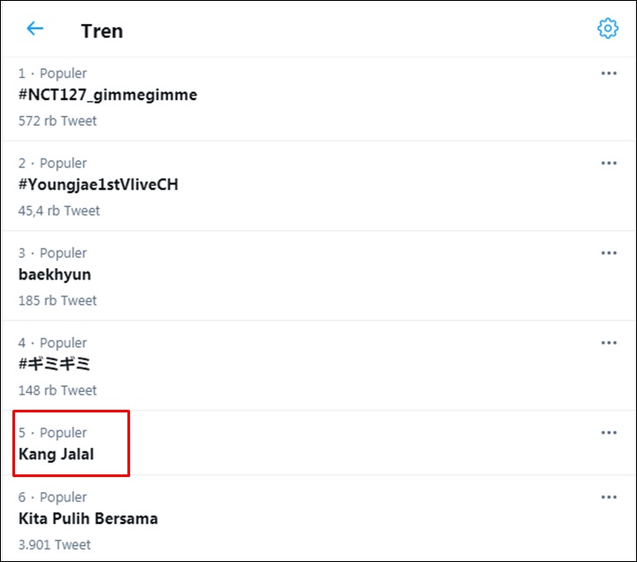 Trending Topic