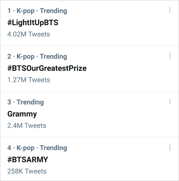 Grammy Awards 2021: BTS Kalah, ARMY Marah dan Legowo Trendingkan #BTSOurGreatestPrize