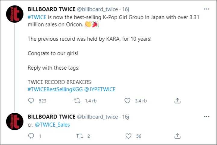 TWICE Sukses Jadi Girl Grup K-Pop Terlaris di Jepang, Pecahkan Rekor 10 Tahun Juga