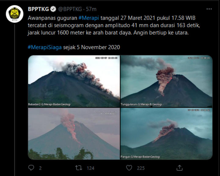 Merapi Kembali Luncurkan Awan Panas Sejauh 1,6 KM, BPPTKG Ingatkan Bahaya Erupsi Eksplosif