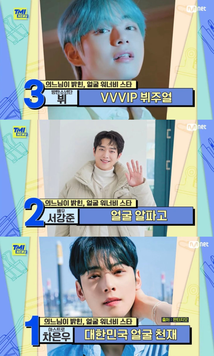 V BTS, Seo Kang Joon dan Cha Eunwoo Seleb Tertampan Menurut Ahli Bedah Plastik
